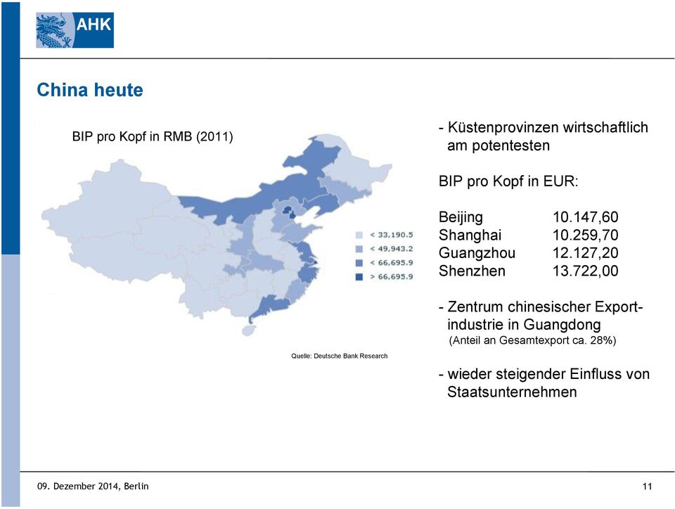 722,00 Quelle: Deutsche Bank Research - Zentrum chinesischer Exportindustrie in Guangdong