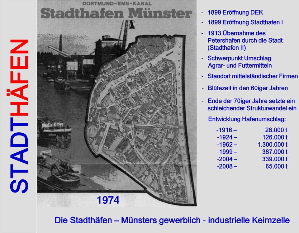 60iger Jahren - Ende der 70iger Jahre setzte ein schleichender Strukturwandel ein Entwicklung Hafenumschlag: -1916 28.