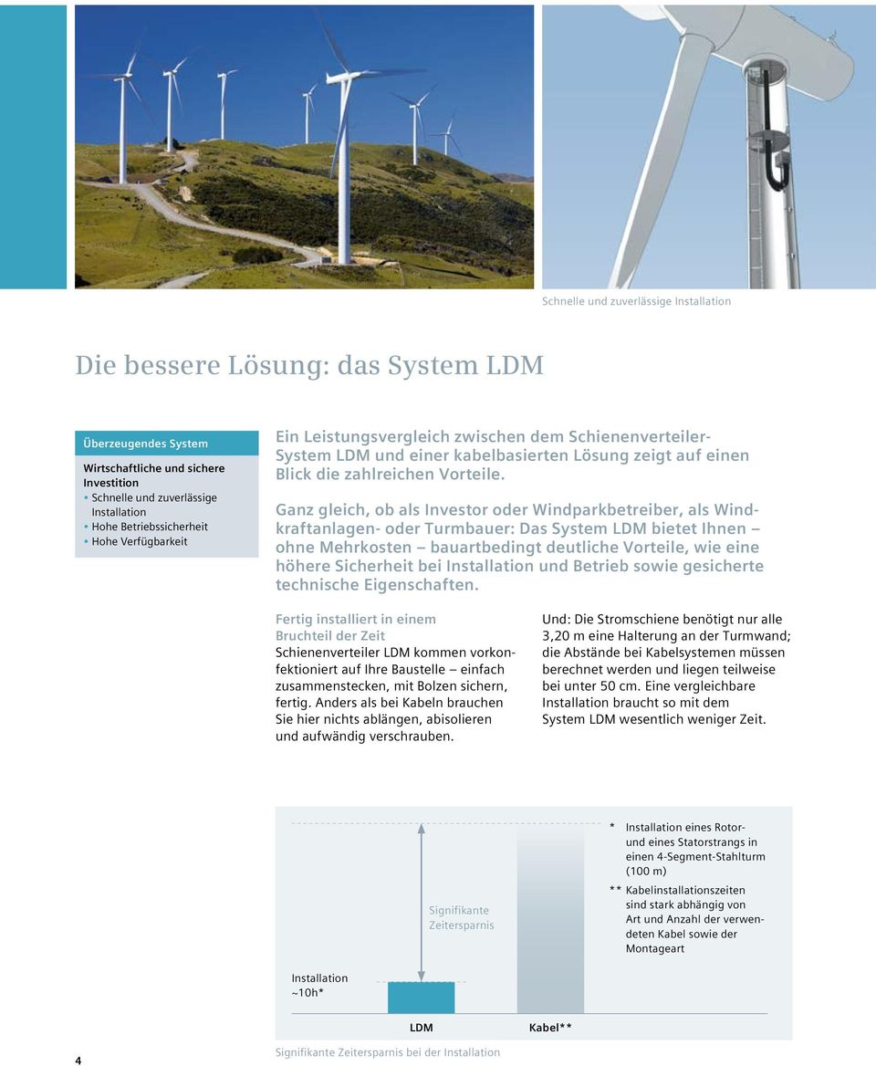 Ganz gleich, ob als Investor oder Windparkbetreiber, als Windkraftanlagen- oder Turmbauer: Das System LDM bietet Ihnen ohne Mehrkosten bauartbedingt deutliche Vorteile, wie eine höhere Sicherheit bei