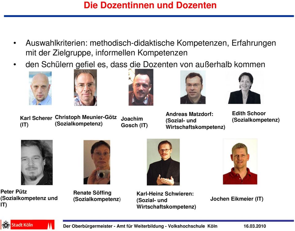 (Sozialkompetenz) Joachim Gosch (IT) Andreas Matzdorf: (Sozial- und Wirtschaftskompetenz) Edith Schoor (Sozialkompetenz) Peter