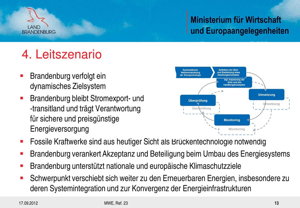 verankert Akzeptanz und Beteiligung beim Umbau des Energiesystems Brandenburg unterstützt nationale und europäische Klimaschutzziele