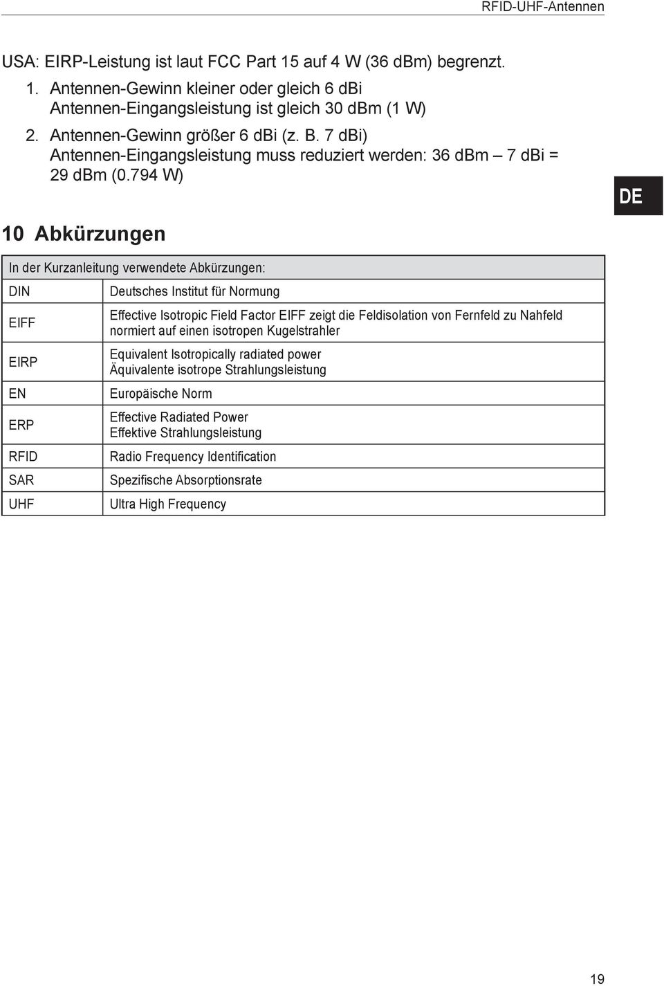 794 W) 10 Abkürzungen In der Kurzanleitung verwendete Abkürzungen: DIN EIFF EIRP EN ERP RFID SAR UHF Deutsches Institut für Normung Effective Isotropic Field Factor EIFF zeigt die Feldisolation