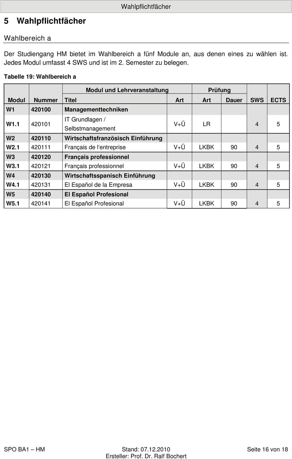 1 420101 IT Grundlagen / Selbstmanagement W2 420110 Wirtschaftsfranzösisch Einführung SWS ECTS V+Ü LR 4 5 W2.