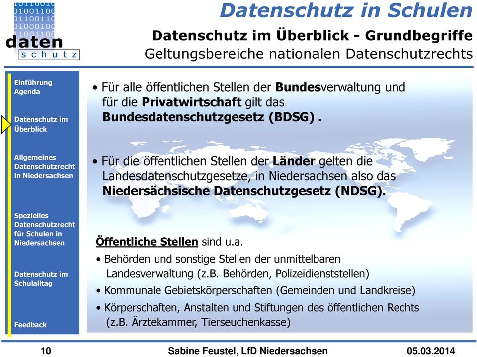 Für die öffentlichen Stellen derländer gelten die Landesdatenschutzgesetze, also das Niedersächsische Datenschutzgesetz (NDSG). Öffentliche Stellen sind u.