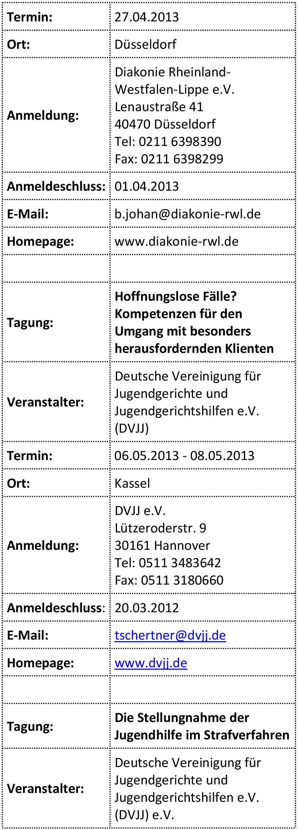 Kompetenzen für den Umgang mit besonders herausfordernden Klienten Deutsche Vereinigung für Jugendgerichte und Jugendgerichtshilfen e.v. (DVJJ) Termin: 06.05.