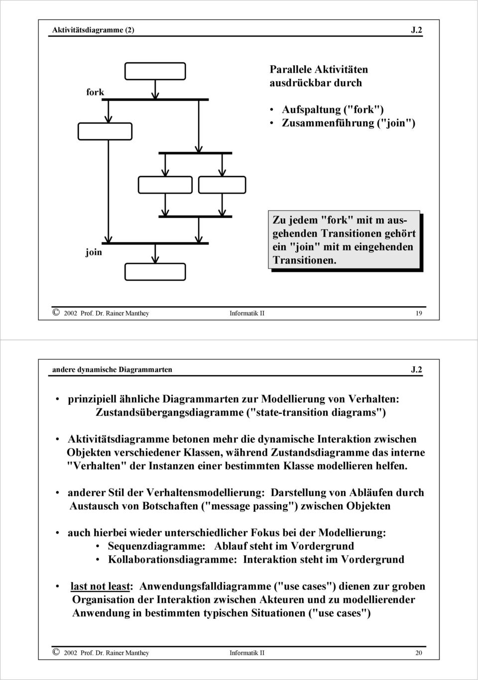 Rainer Manthey Informatik II 19 andere dynamische Diagrammarten prinzipiell ähnliche Diagrammarten zur Modellierung von Verhalten: Zustandsübergangsdiagramme ("state-transition diagrams")