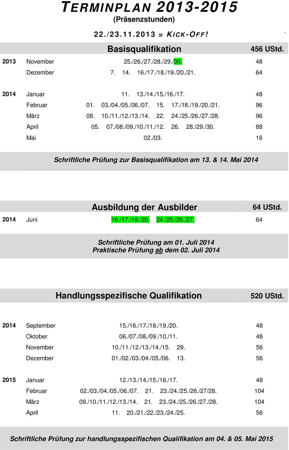 16 Schriftliche Prüfung zur Basisqualifikation am 13. & 14. Mai 2014 Ausbildung der Ausbilder 2014 Juni 16./17./18./20. 24./25./26./27. 64 64 UStd. Schriftliche Prüfung am 01.