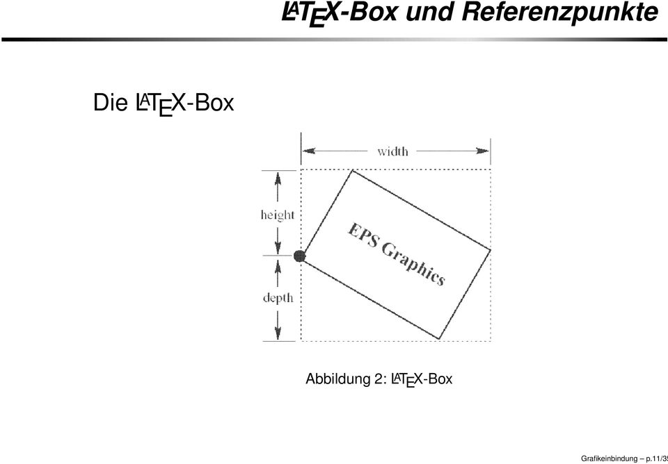 E X-Box Abbildung 2: LAT