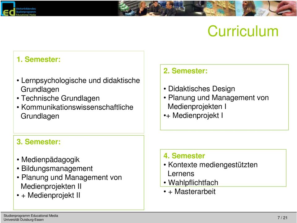 Grundlagen 2. Semester: Didaktisches Design Planung und Management von Medienprojekten I + Medienprojekt I 3.