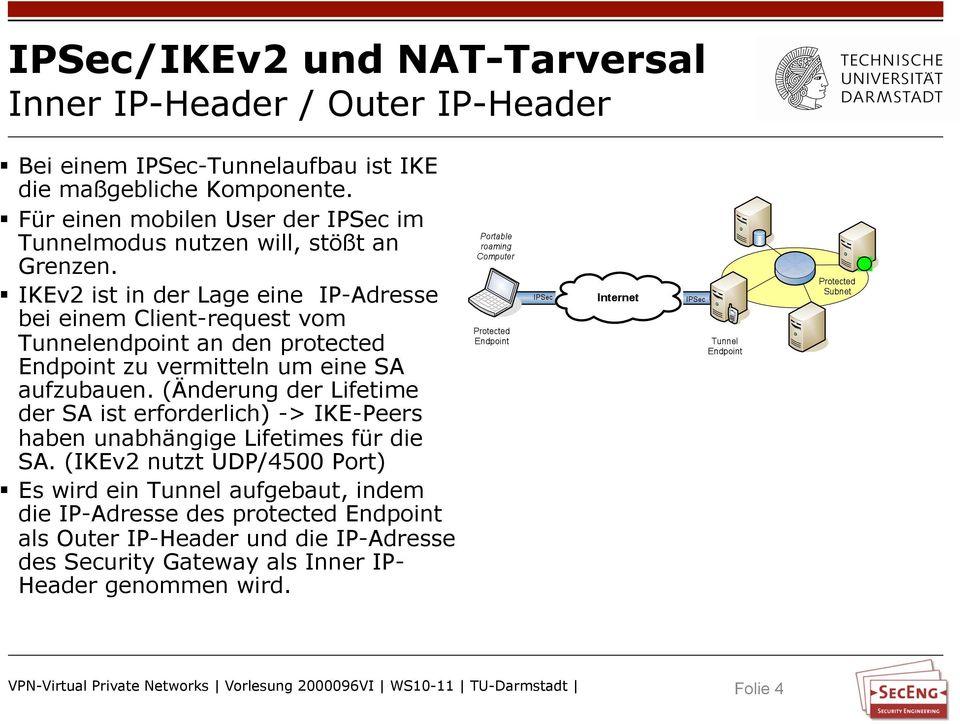IKEv2 ist in der Lage eine IP-Adresse bei einem Client-request vom Tunnelendpoint an den protected Endpoint zu vermitteln um eine SA aufzubauen.