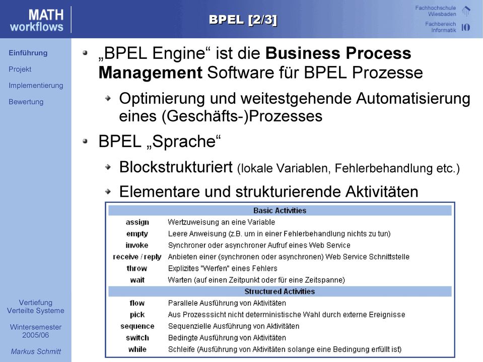 eines (Geschäfts-)Prozesses BPEL Sprache Blockstrukturiert (lokale
