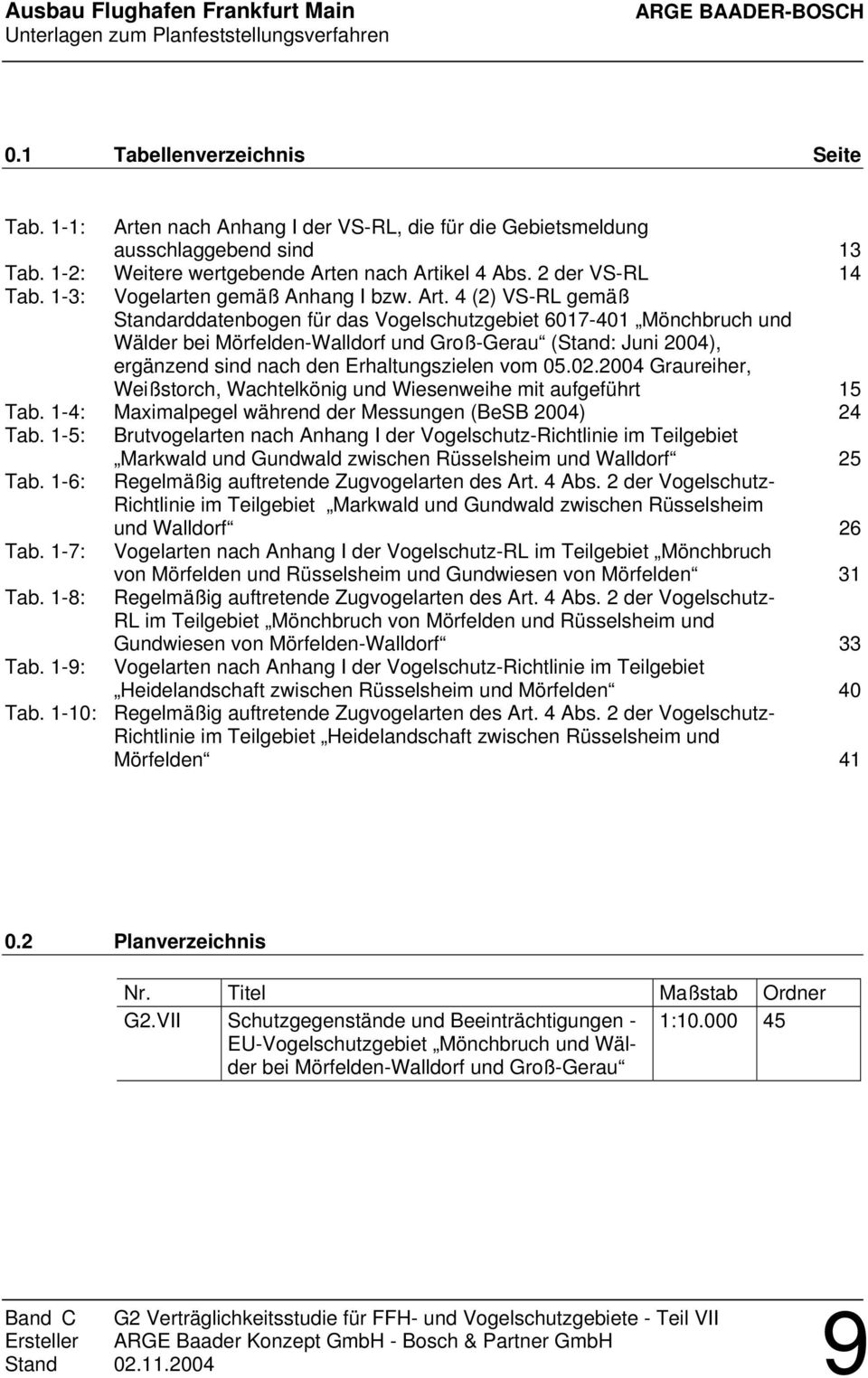 4 (2) VS-RL gemäß Standarddatenbogen für das Vogelschutzgebiet 6017-401 Mönchbruch und Wälder bei Mörfelden-Walldorf und Groß-Gerau (Stand: Juni 2004), ergänzend sind nach den Erhaltungszielen vom 05.