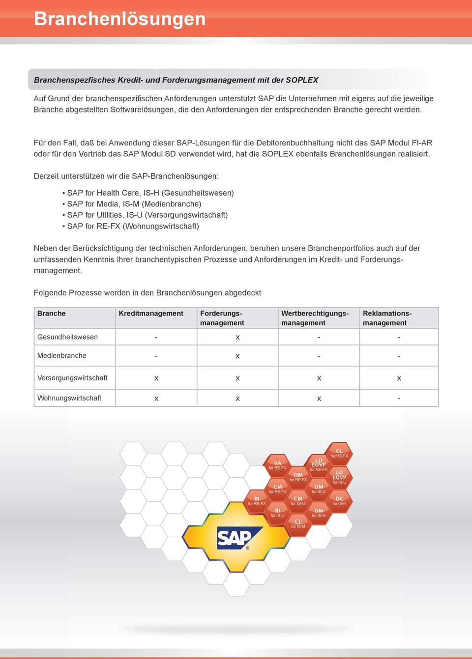 Für den Fall, daß bei Anwendung dieser SAP-Lösungen für die Debitorenbuchhaltung nicht das SAP Modul FI-AR oder für den Vertrieb das SAP Modul SD verwendet wird, hat die SOPLEX ebenfalls