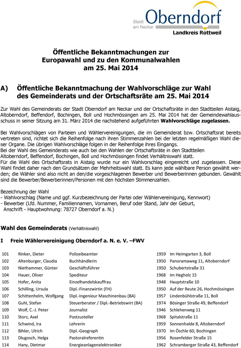 Mai 2014 Zur Wahl des Gemeinderats der Stadt Oberndorf am Neckar und der Ortschaftsräte in den Stadtteilen Aistaig, Altoberndorf, Beffendorf, Bochingen, Boll und Hochmössingen am 25.