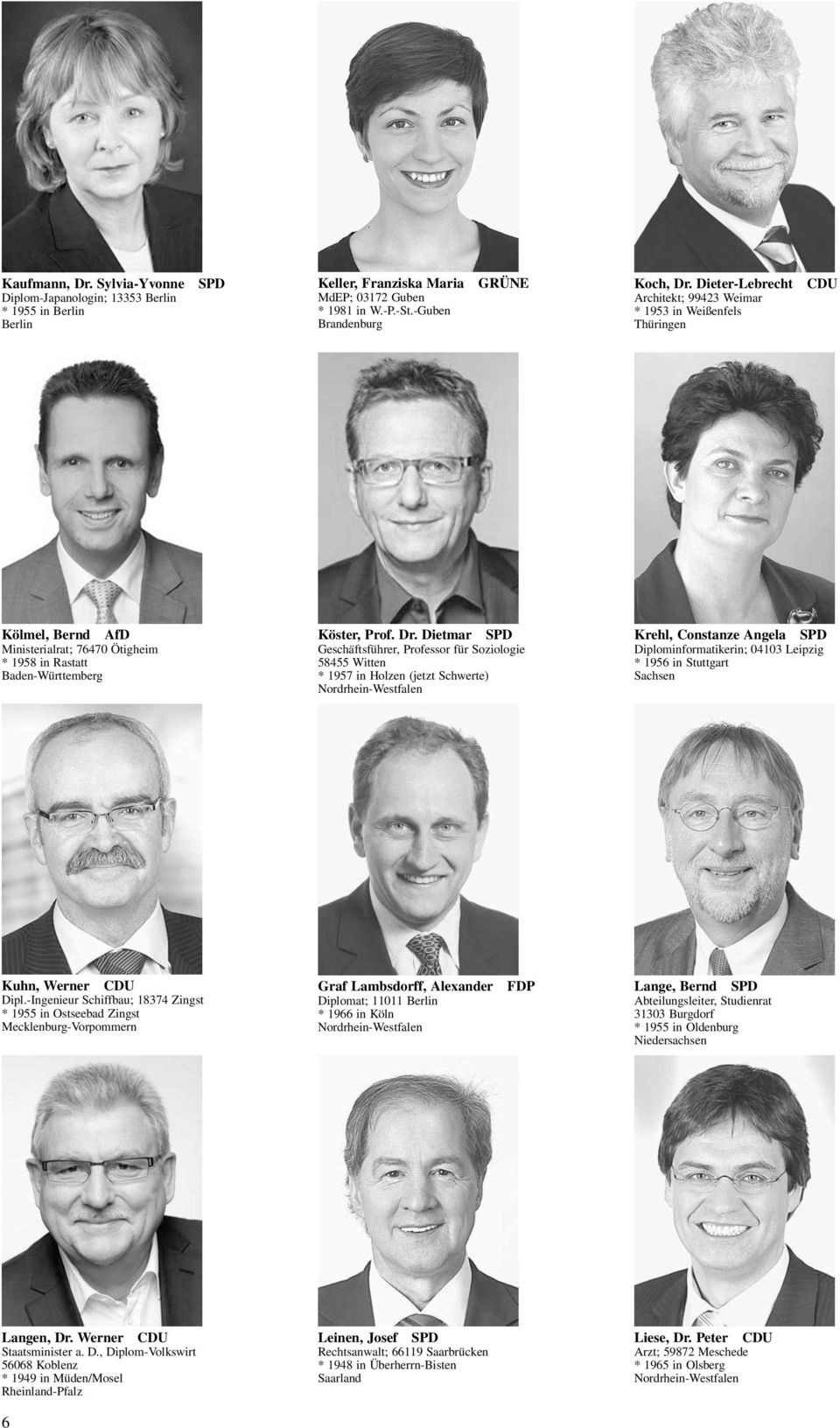 Dietmar SPD Geschäftsführer, Professor für Soziologie 58455 Witten * 1957 in Holzen (jetzt Schwerte) Krehl, Constanze Angela SPD Diplominformatikerin; 04103 Leipzig * 1956 in Stuttgart Sachsen Kuhn,