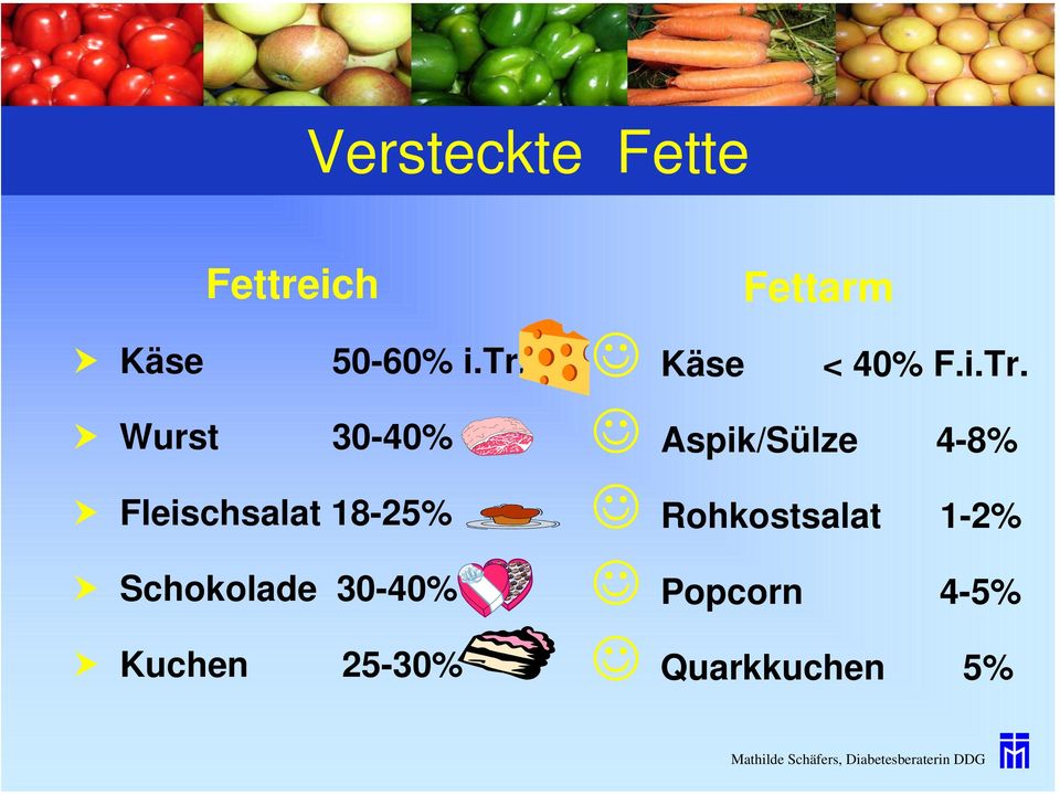 Wurst 30-40% Fleischsalat 18-25% Schokolade