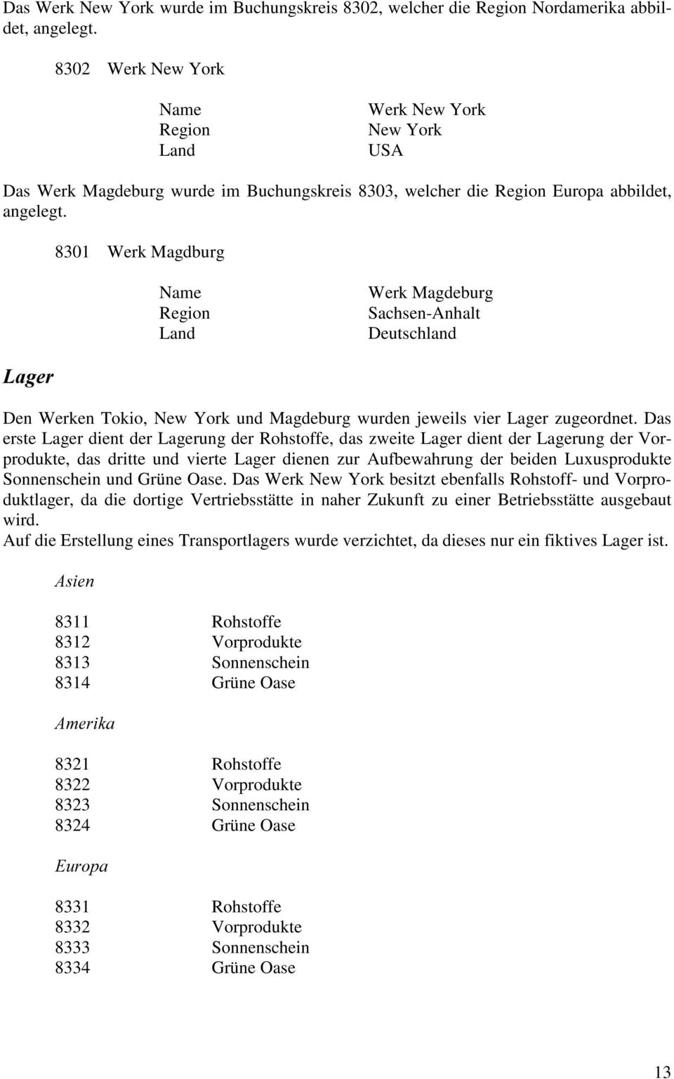 8301 Werk Magdburg Region Werk Magdeburg Sachsen-Anhalt Deutschland /DJHU Den Werken Tokio, New York und Magdeburg wurden jeweils vier Lager zugeordnet.