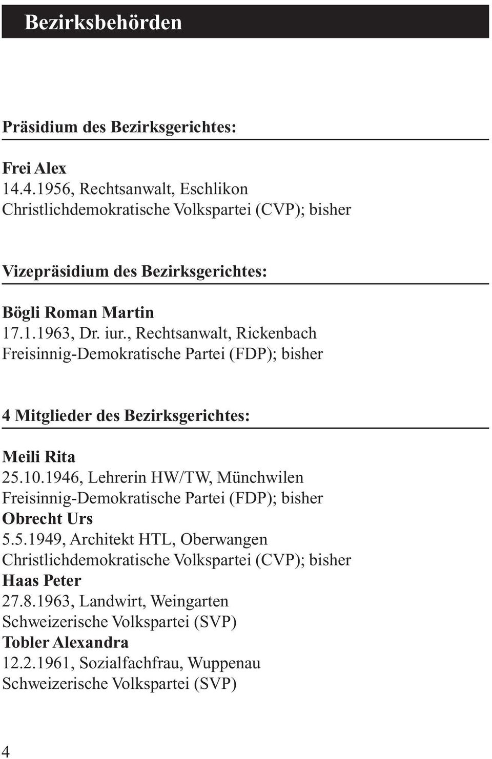, Rechtsanwalt, Rickenbach Freisinnig-Demokratische Partei (FDP); 4 Mitglieder des Bezirksgerichtes: Meili Rita 25.10.