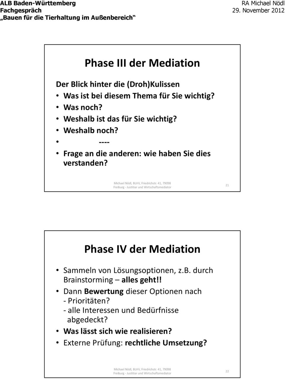 21 Phase IV der Mediation Sammeln von Lösungsoptionen, z.b. durch Brainstorming alles geht!