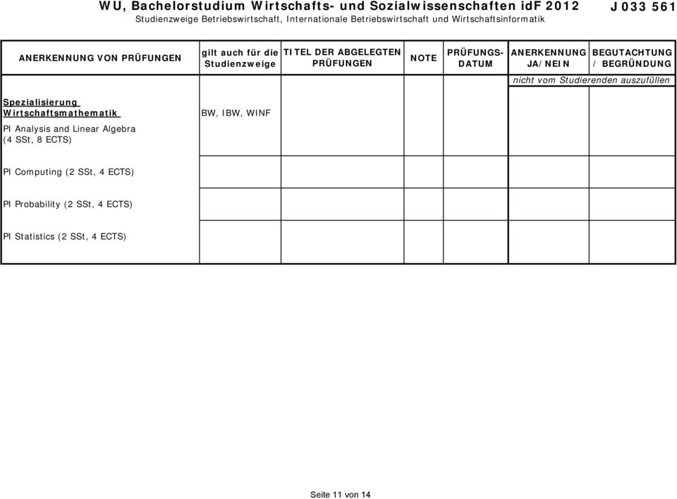 Wirtschaftsmathematik BW, IBW, WINF PI Analysis and Linear