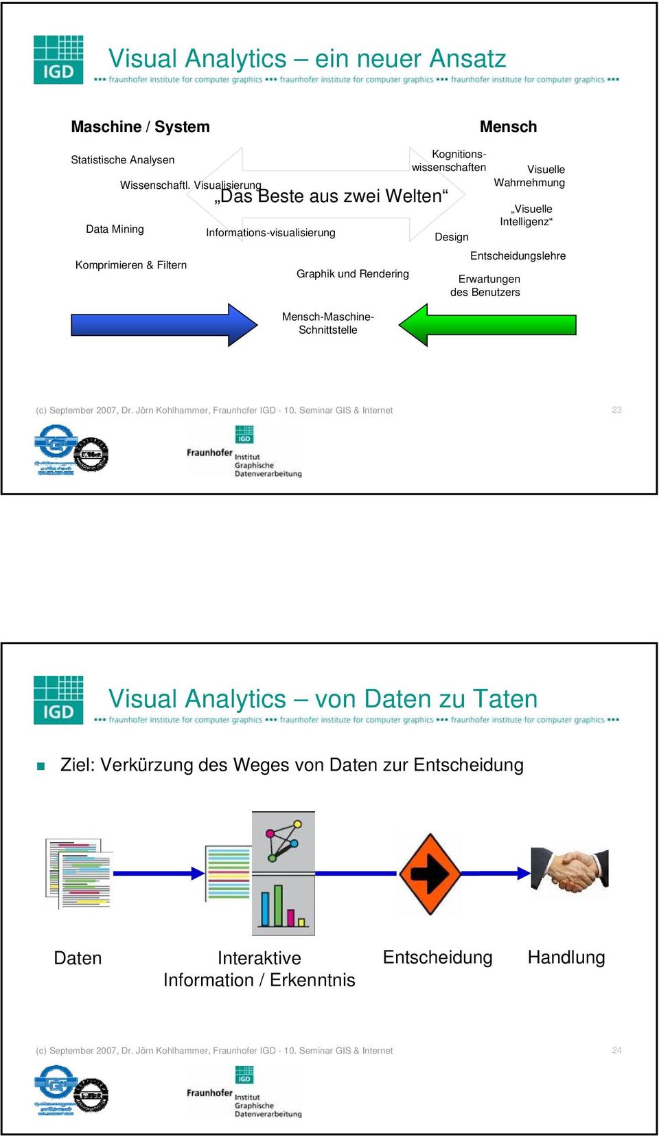 Design Visuelle Wahrnehmung Visuelle Intelligenz Entscheidungslehre Erwartungen des Benutzers (c) September 2007, Dr. Jörn Kohlhammer, Fraunhofer IGD - 10.