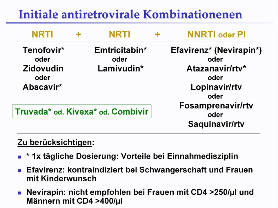 Combivir Zu berücksichtigen: Lopinavir/rtv oder Fosamprenavir/rtv oder Saquinavir/rtv * 1x tägliche Dosierung: Vorteile bei