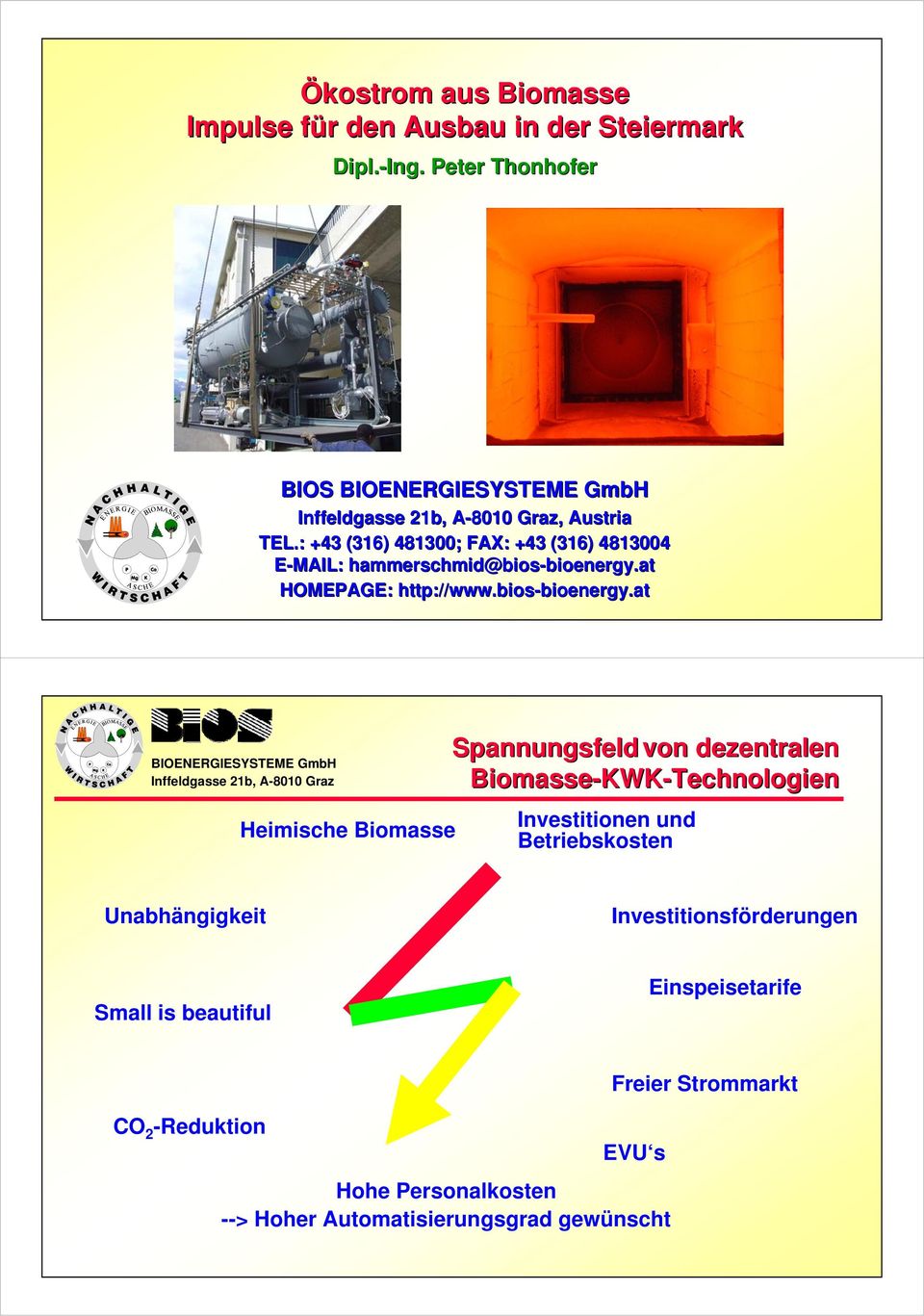 : +43 (316) 481300; FAX: +43 (316) 4813004 E-MAIL: hammerschmid@bios-bioenergy.at bioenergy.at HOMEPAGE: http://www.bios bios-bioenergy.