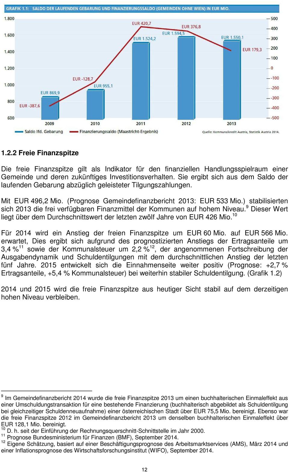 ) stabilisierten sich 2013 die frei verfügbaren Finanzmittel der Kommunen auf hohem Niveau. 9 Dieser Wert liegt über dem Durchschnittswert der letzten zwölf Jahre von EUR 426 Mio.
