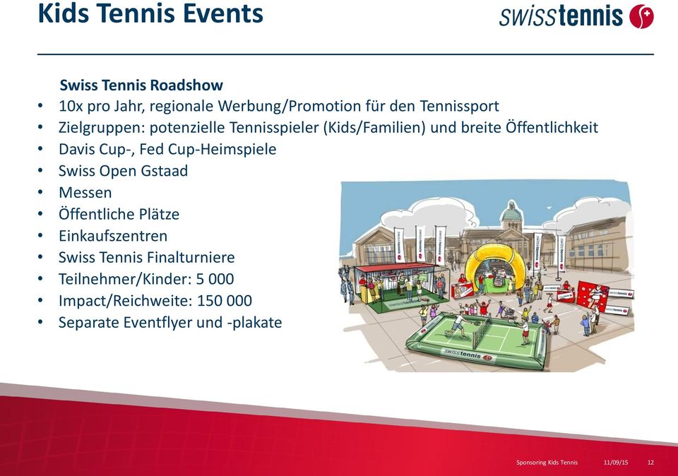 Cup-Heimspiele Swiss Open Gstaad Messen Öffentliche Plätze Einkaufszentren Swiss Tennis Finalturniere