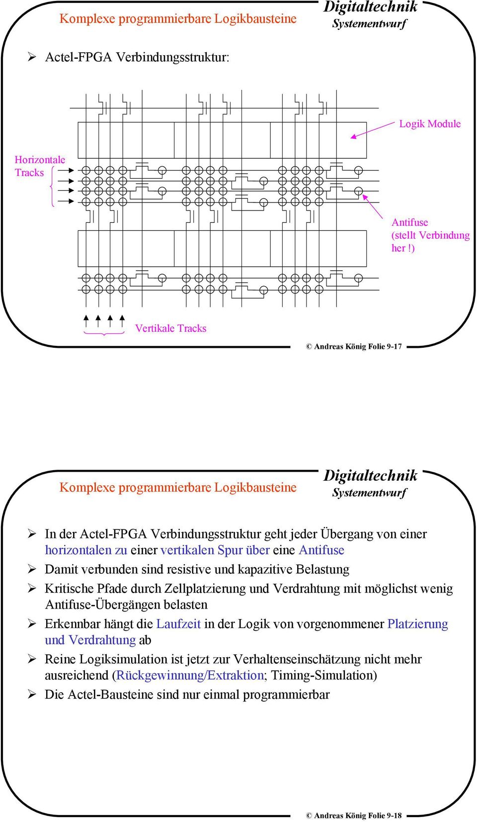 über eine Antifuse Damit verbunden sind resistive und kapazitive Belastung Kritische Pfade durch Zellplatzierung und Verdrahtung mit möglichst wenig Antifuse-Übergängen belasten Erkennbar