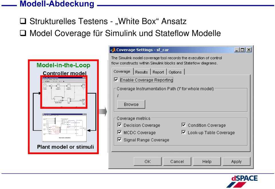 White Box Ansatz Model