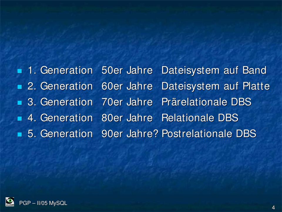 Generation 80er Jahre Dateisystem auf Band Dateisystem