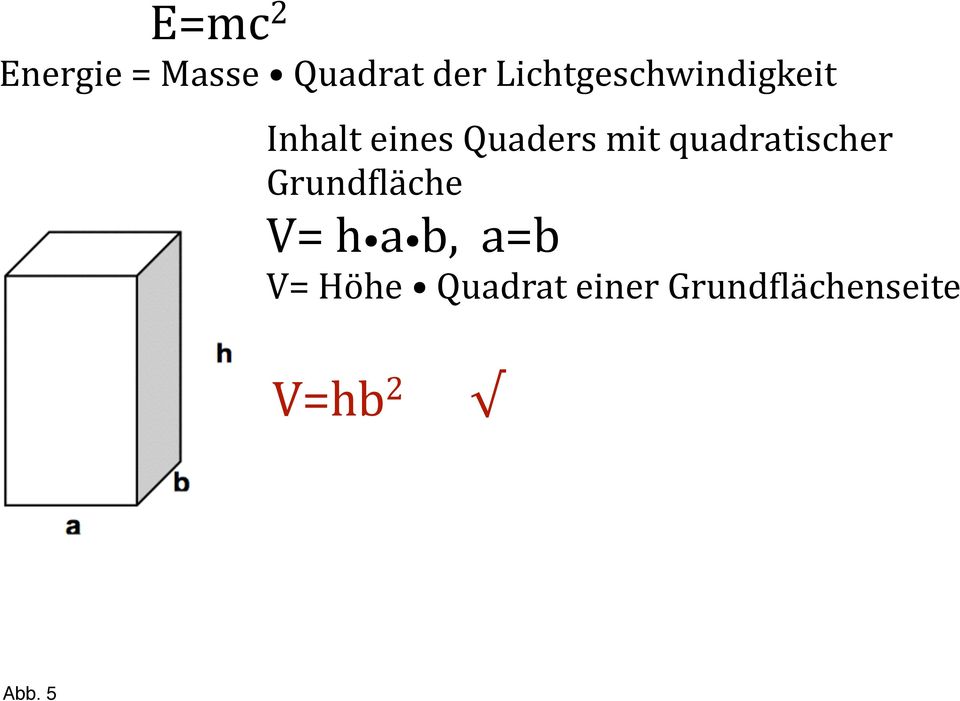 mit quadratischer Grund[läche V= h a b, a=b
