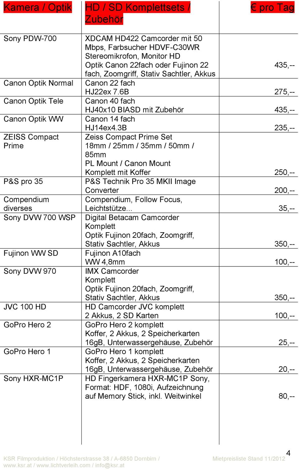6B 275,-- Canon Optik Tele Canon 40 fach HJ40x10 BIASD mit Zubehör 435,-- Canon Optik WW Canon 14 fach ZEISS Compact Prime P&S pro 35 Compendium diverses Sony DVW 700 WSP Fujinon WW SD Sony DVW 970