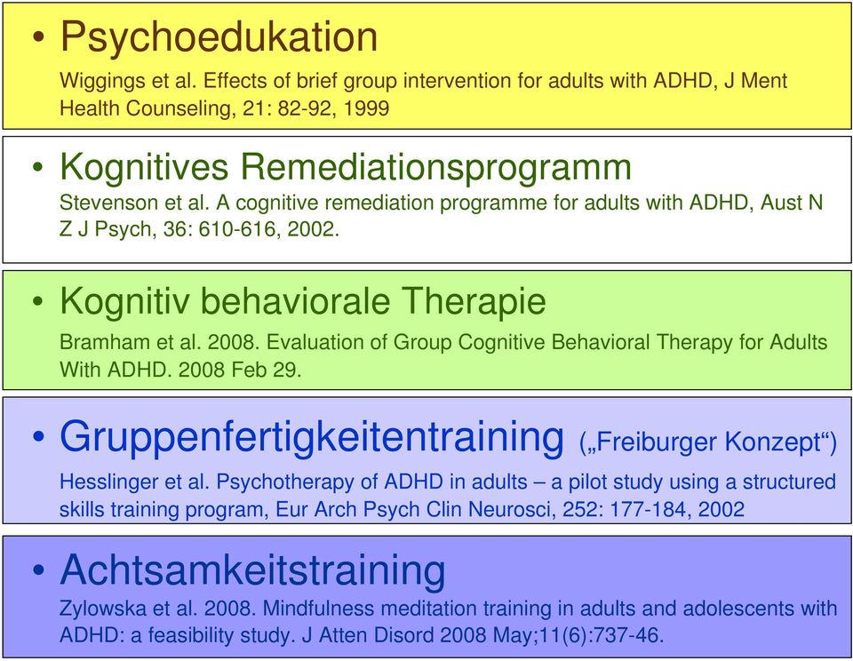 Evaluation of Group Cognitive Behavioral Therapy for Adults With ADHD. 2008 Feb 29. Gruppenfertigkeitentraining ( Freiburger Konzept ) Hesslinger et al.