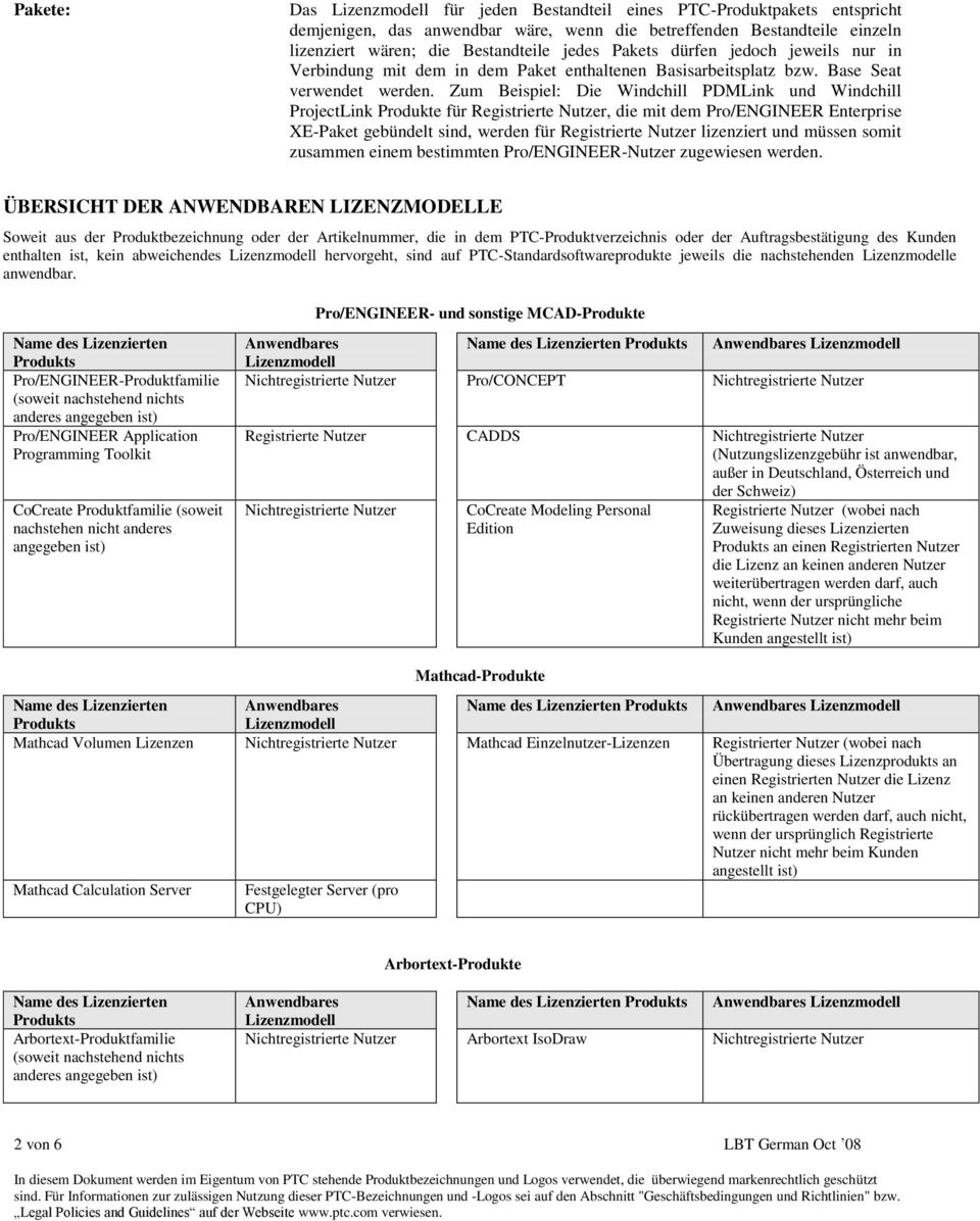 Zum Beispiel: Die Windchill PDMLink und Windchill ProjectLink Produkte für Registrierte Nutzer, die mit dem Pro/ENGINEER Enterprise XE-Paket gebündelt sind, werden für Registrierte Nutzer lizenziert