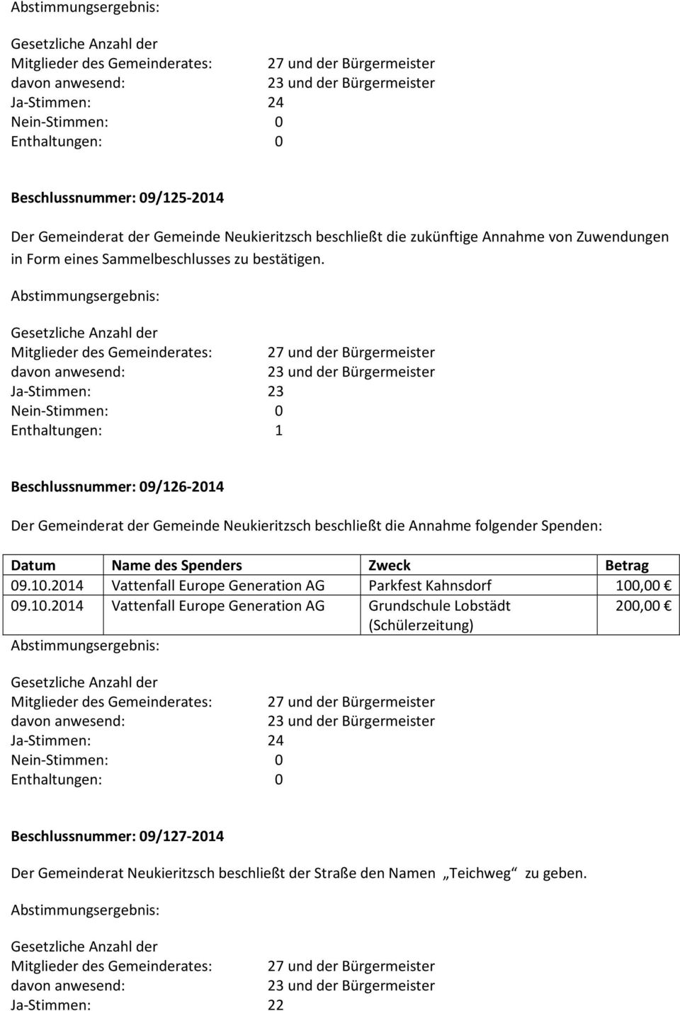 Beschlussnummer: 09/126-2014 Der Gemeinderat der Gemeinde Neukieritzsch beschließt die Annahme folgender Spenden: Datum Name des Spenders Zweck Betrag