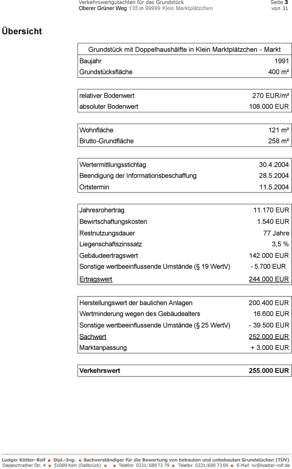 170 EUR Bewirtschaftungskosten 1.540 EUR Restnutzungsdauer 77 Jahre Liegenschaftszinssatz 3,5 % Gebäudeertragswert 142.000 EUR Sonstige wertbeeinflussende Umstände ( 19 WertV) - 5.