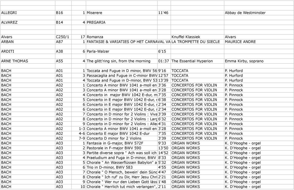 BWV 5659 16 TOCCATA P. Hurford BACH A01 3 Passacaglia and Fugue in C-minor BWV 12'57 582 TOCCATA P. Hurford BACH A01 4 Toccata and Fugue in D-minor, BWV 53813'39 TOCCATA P.