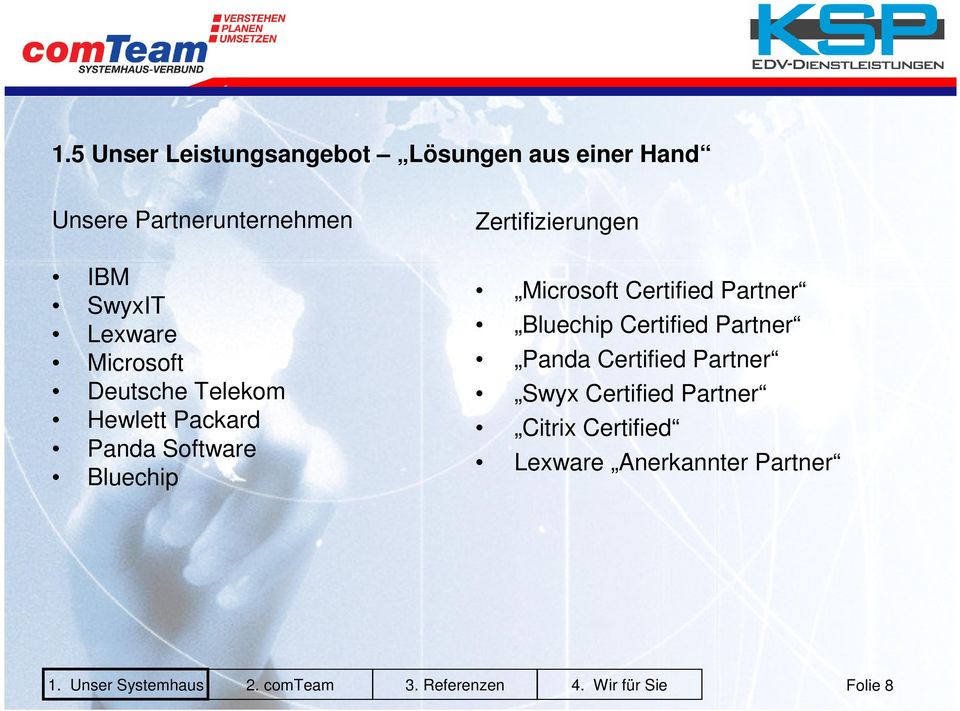 Zertifizierungen Microsoft Certified Partner Bluechip Certified Partner Panda
