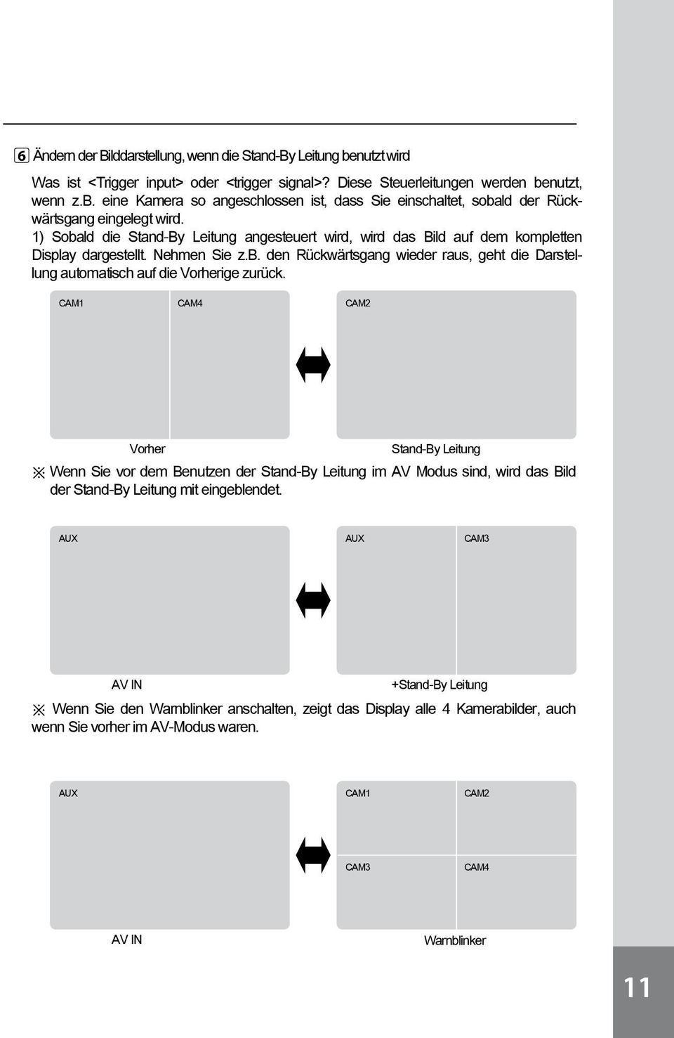 Vorher Stand-By Leitung Wenn Sie vor dem Benutzen der Stand-By Leitung im AV Modus sind, wird das Bild der Stand-By Leitung mit eingeblendet.