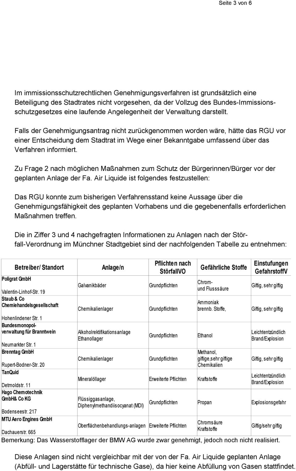 Falls der Genehmigungsantrag nicht zurückgenommen worden wäre, hätte das RGU vor einer Entscheidung dem Stadtrat im Wege einer Bekanntgabe umfassend über das Verfahren informiert.