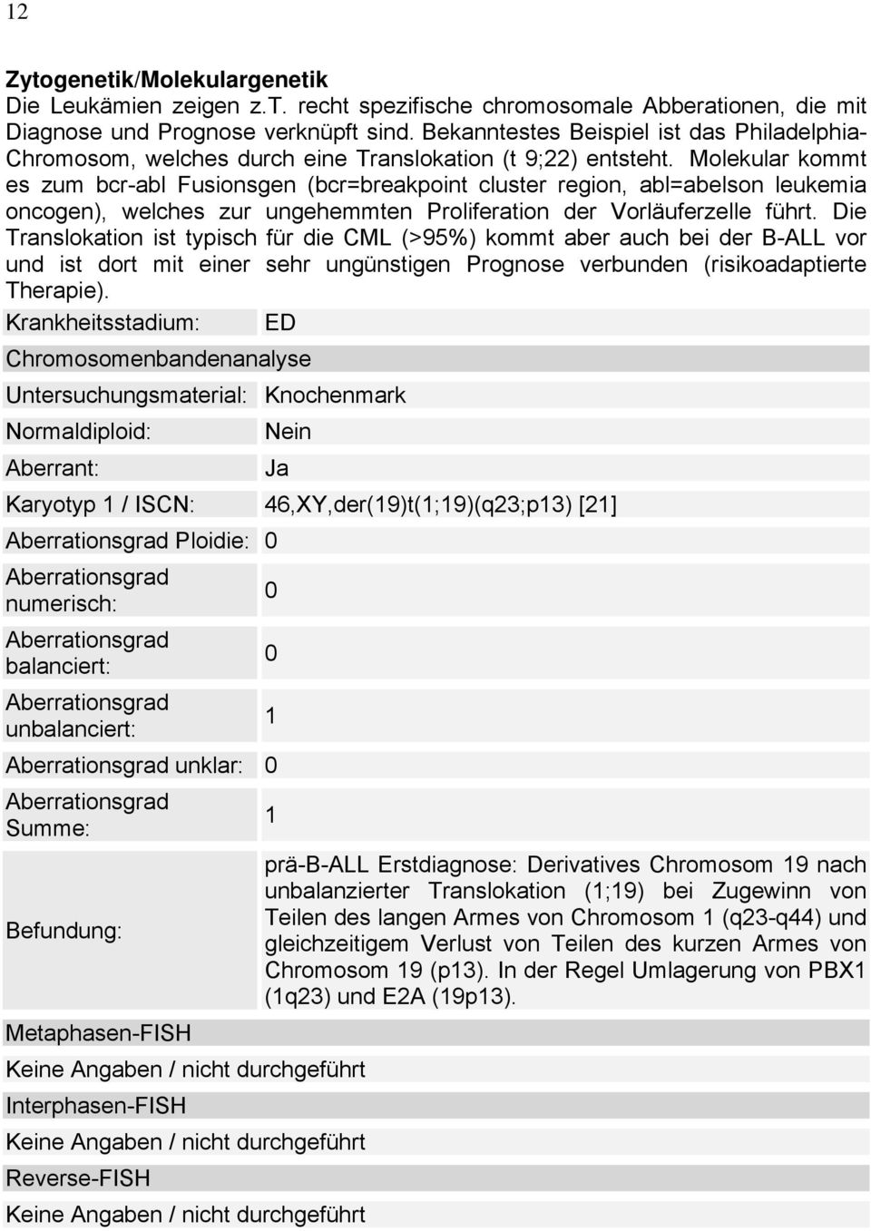 Molekular kommt es zum bcr-abl Fusionsgen (bcr=breakpoint cluster region, abl=abelson leukemia oncogen), welches zur ungehemmten Proliferation der Vorläuferzelle führt.