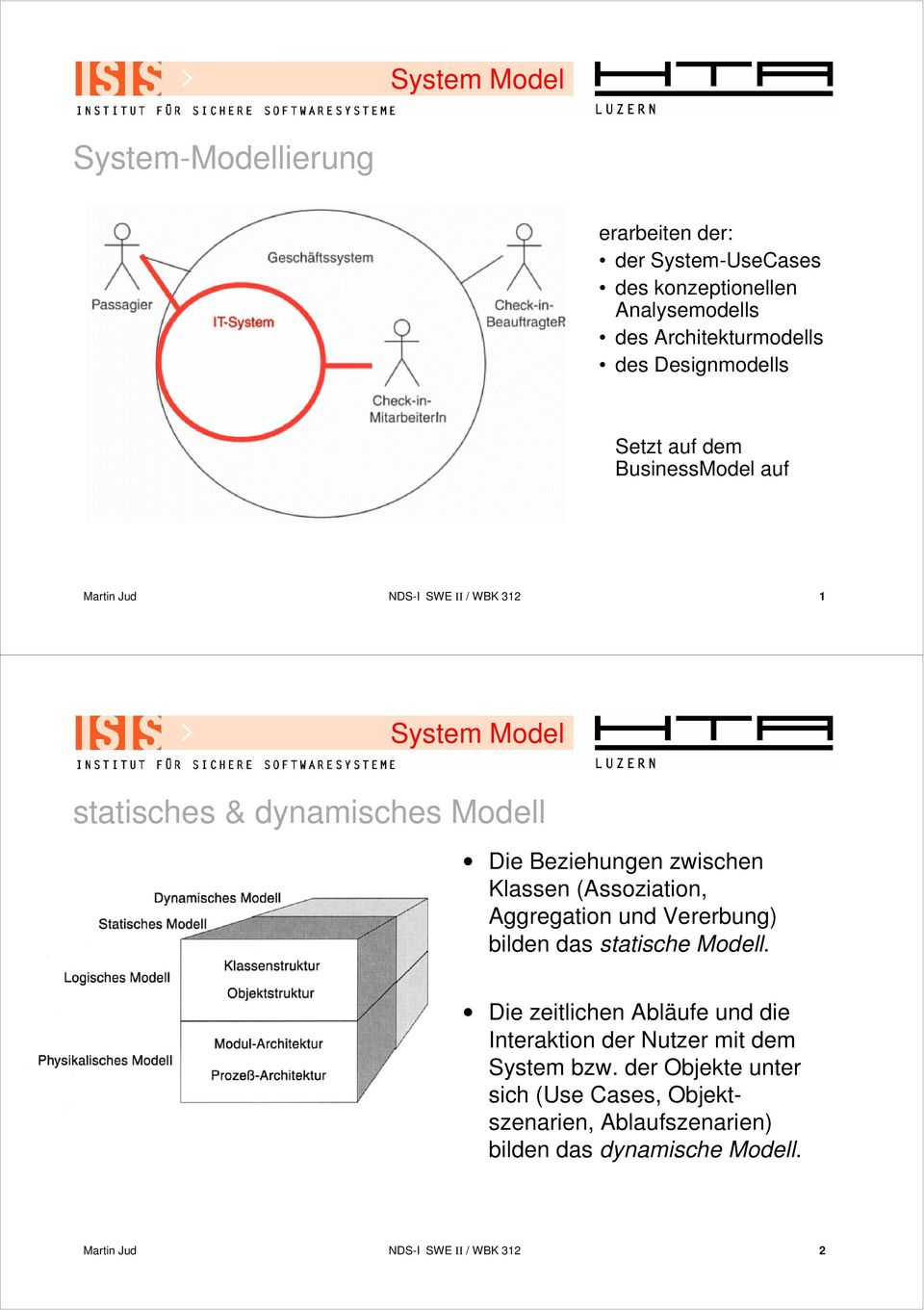 zwischen Klassen (Assoziation, Aggregation und Vererbung) bilden das statische Modell.