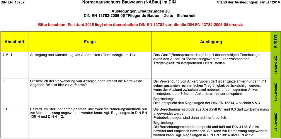Vgl. Regelungen in DIN EN 13814 und DIN 4112.