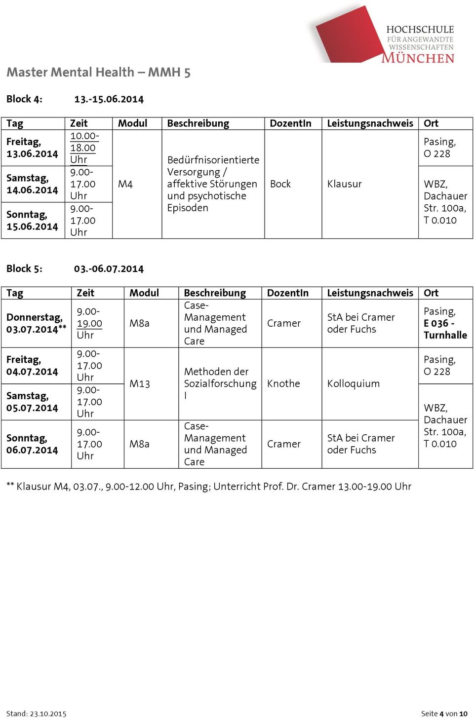 07.2014 M13 M8a Sozialforschung I Case- Management und Managed Care Knothe Cramer StA bei Cramer oder Fuchs ** Klausur M4, 03.07., 12.