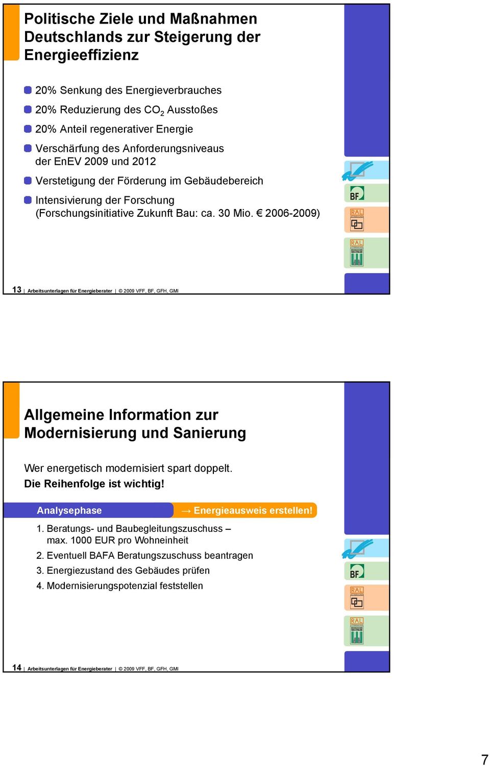 2006-2009) 13 Arbeitsunterlagen für Energieberater 2009 VFF, BF, GFH, GMI Allgemeine Information zur Modernisierung und Sanierung Wer energetisch modernisiert spart doppelt.
