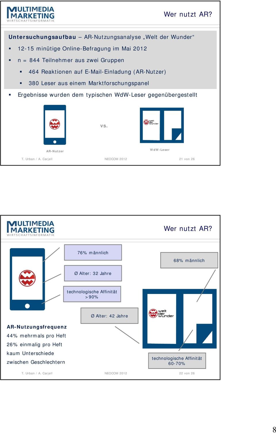 Reaktionen auf E-Mail-Einladung (AR-Nutzer) 380 Leser aus einem Marktforschungspanel Ergebnisse wurden dem typischen WdW-Leser gegenübergestellt