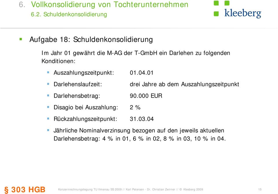 000 EUR Disagio bei Auszahlung: 2 % Rückzahlungszeitpunkt: 31.03.