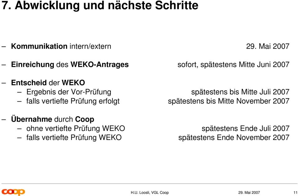 der Vor-Prüfung spätestens bis Mitte Juli 2007 falls vertiefte Prüfung erfolgt spätestens bis Mitte